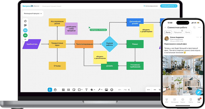 Битрикс24 — единый пульт управления бизнесом