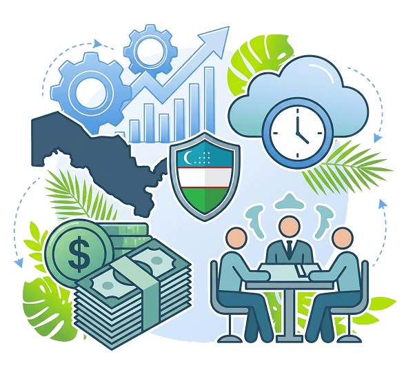 Bitrix24 — консультация по выбору тарифа